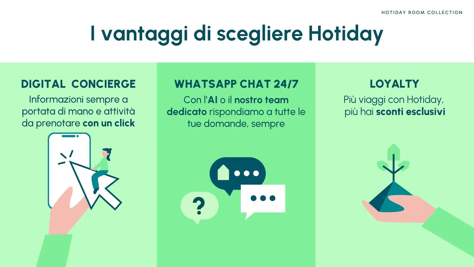 Hotiday Room Collection - Milano Cinque Giornate Italy